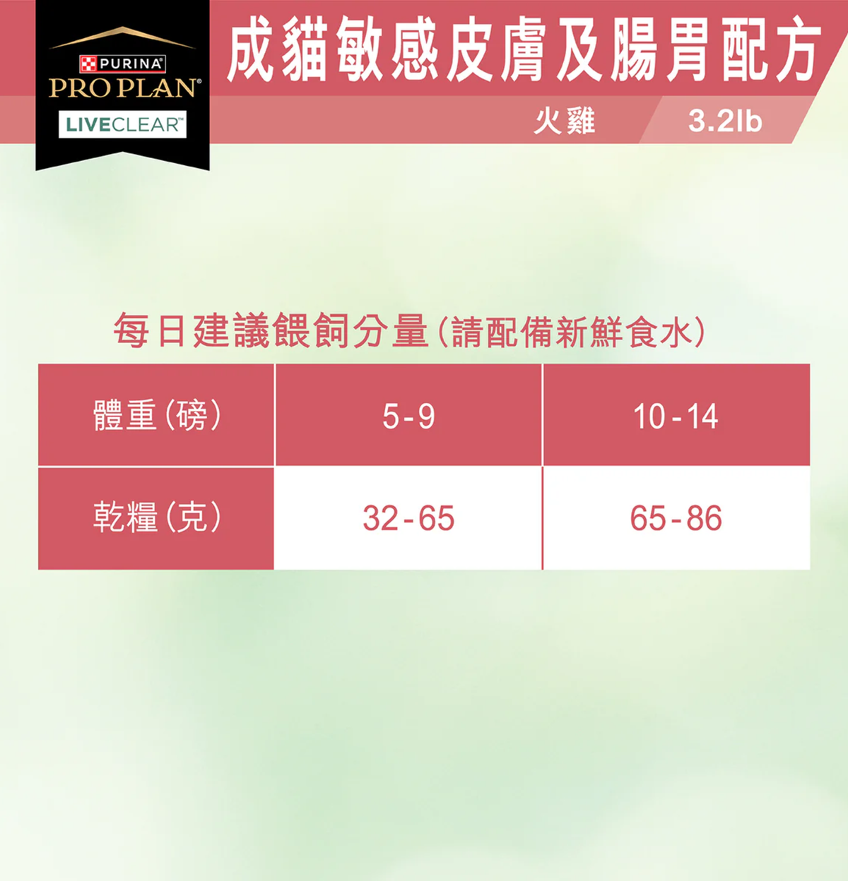Purina | 舒敏系列™ 成貓敏感皮膚及腸胃配方火雞貓乾糧 3.2lb