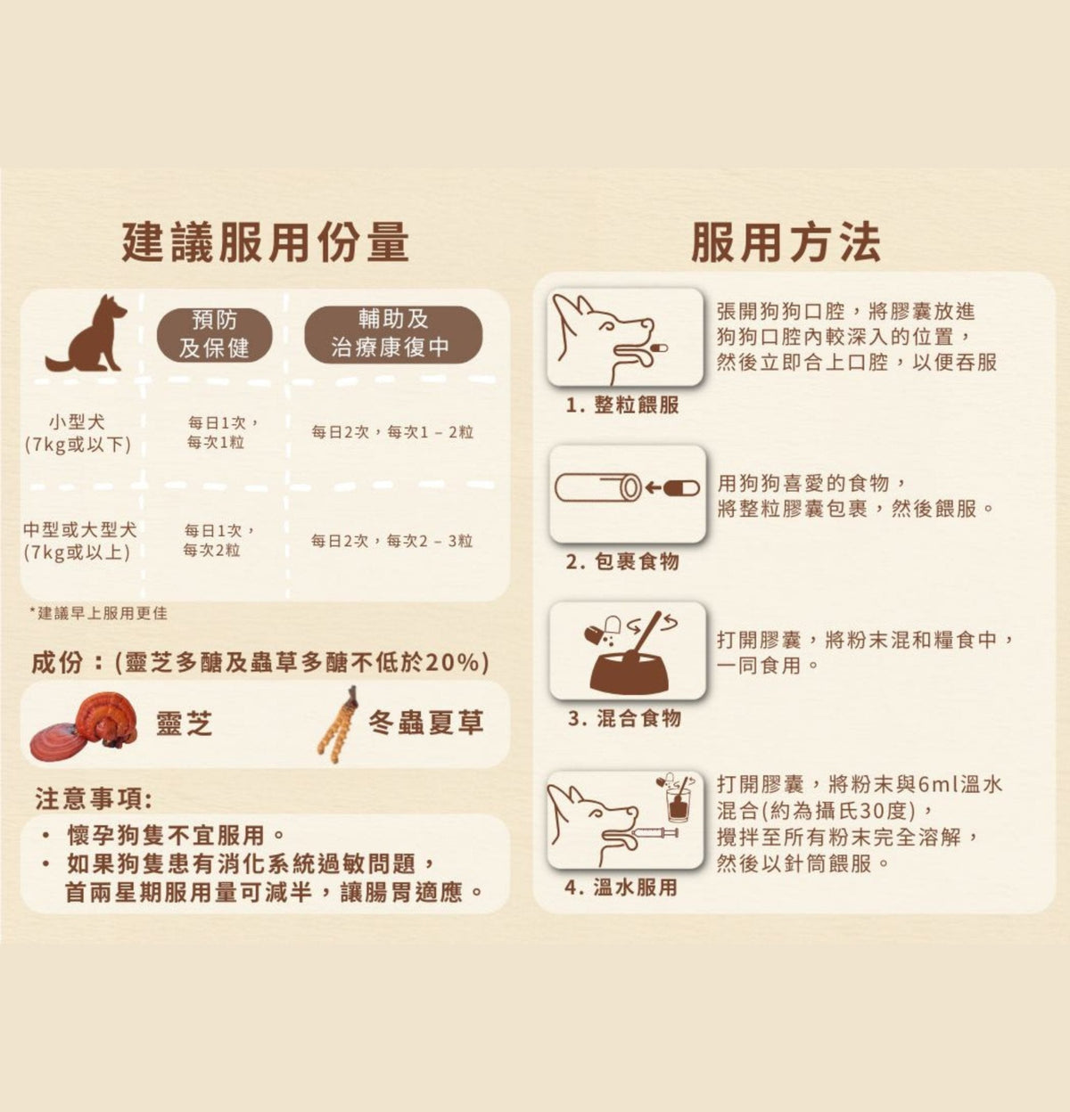 Cosset | 靈芝蟲草老犬配方(狗食用) - SugarPet
