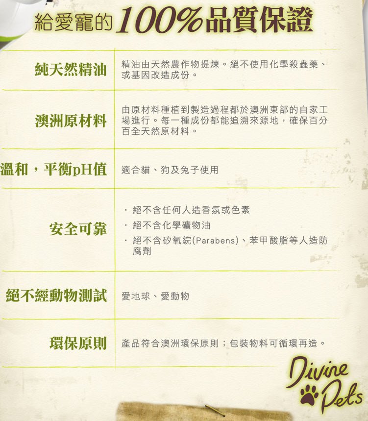 Divine Pets | 草本足部護理噴霧 130ml(貓狗適用) - Lantau Pet