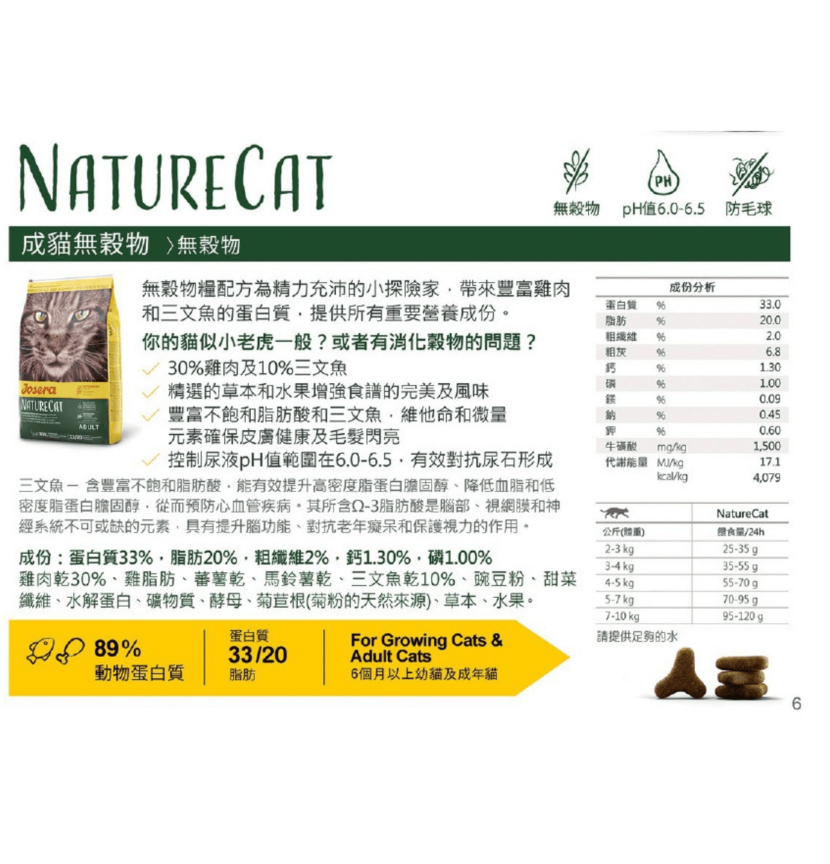 josera-naturecat