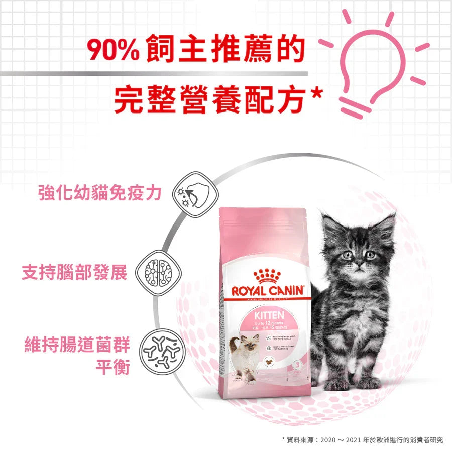 Royal Canin | 幼貓配方貓乾糧 2kg