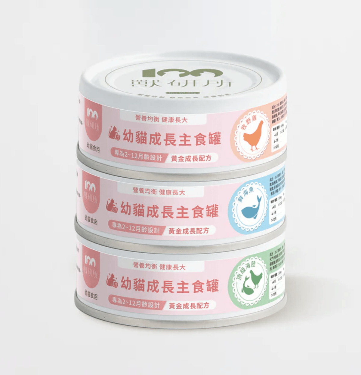 獸研所 | 幼貓成長主食貓罐頭 80g - 牧野雞 - SugarPet 寵甜