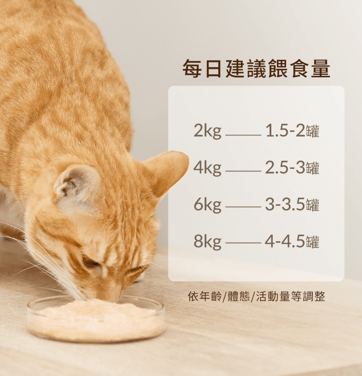 獸研所 | 舒壓泌尿主食貓罐頭 80g - 頂級海陸 - SugarPet 寵甜