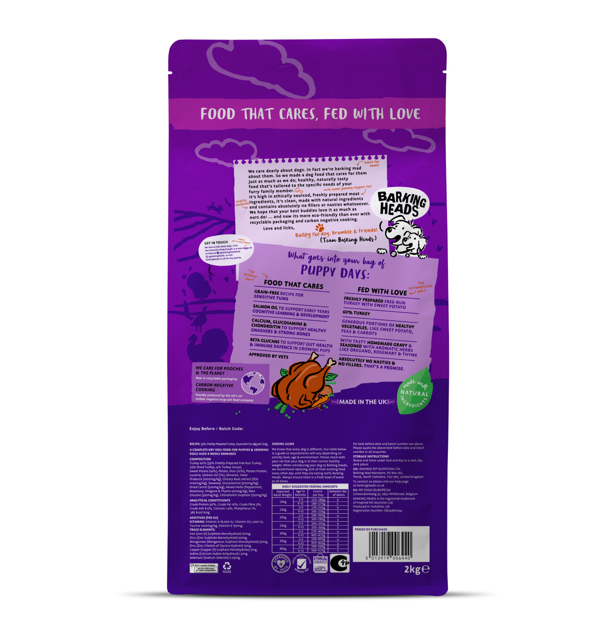 Barking Heads | 無穀物成長糧件全天然火雞幼犬狗乾糧（紫色）2kg