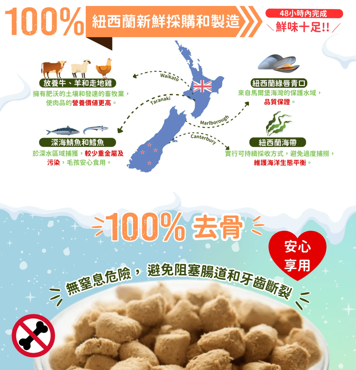 Loveabowl | 心郁郁凍乾主食糧系列 - 無穀物走地雞+鯖魚海陸狗乾糧 425g