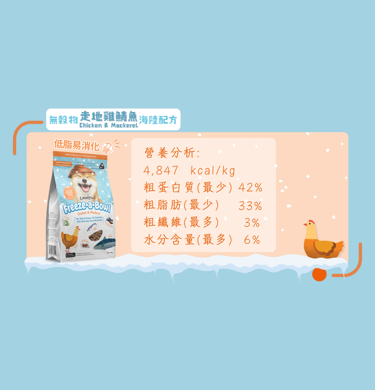 Loveabowl | 心郁郁凍乾主食糧系列 - 無穀物走地雞+鯖魚海陸狗乾糧 425g