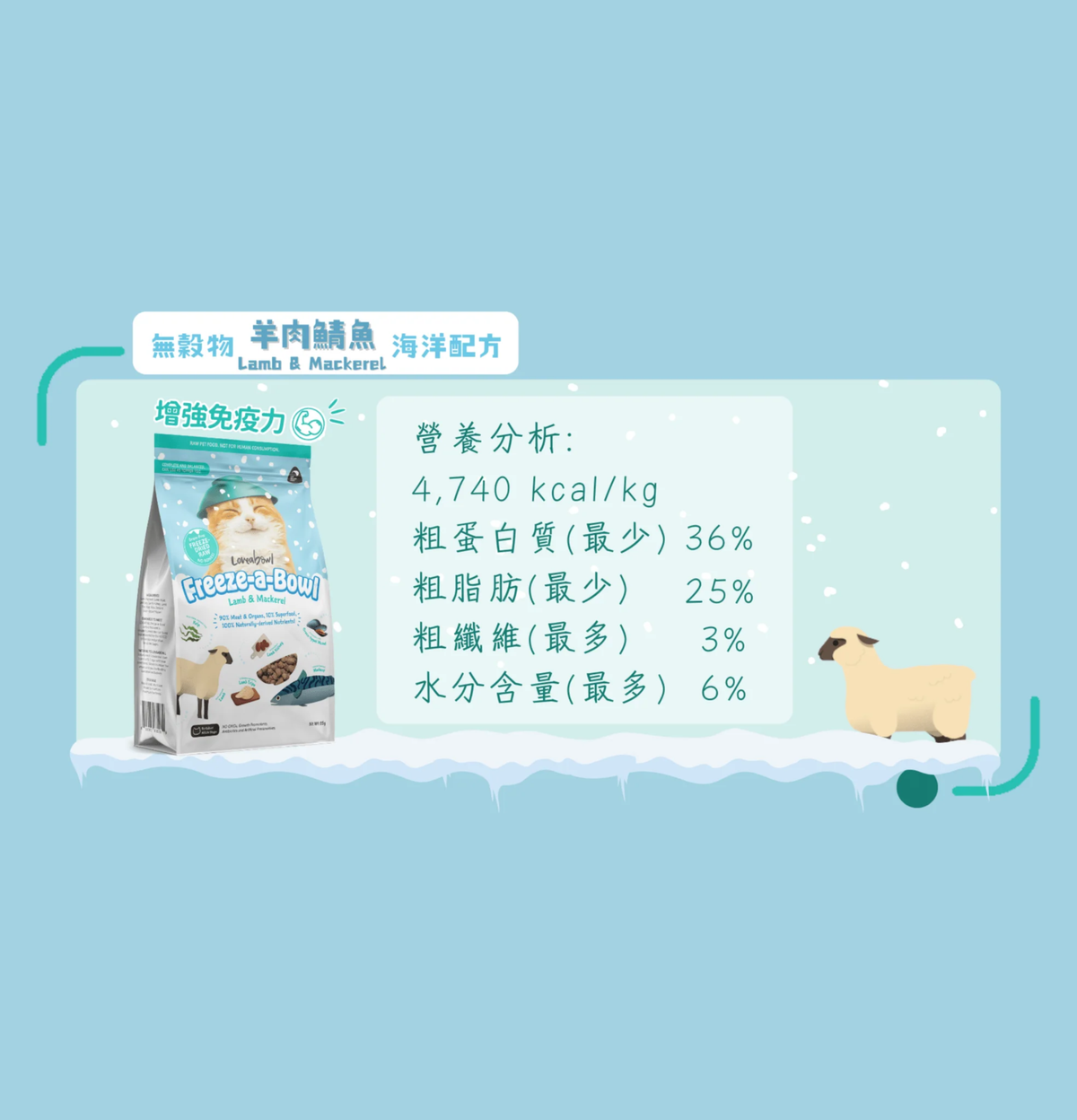 Loveabowl | 心郁郁凍乾主食糧系列 - 無穀物羊肉+鯖魚海洋貓乾糧 200g