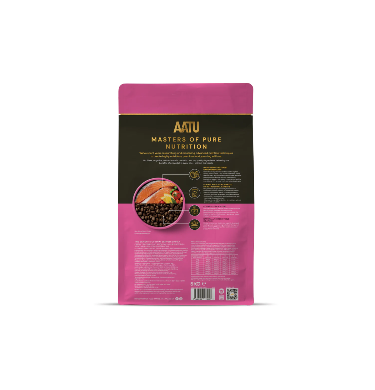 AATU | 無穀物三文魚天然低敏幼犬糧 5kg