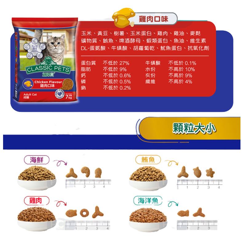 Classic Pet | 營養雞肉成貓配方貓乾糧 7kg