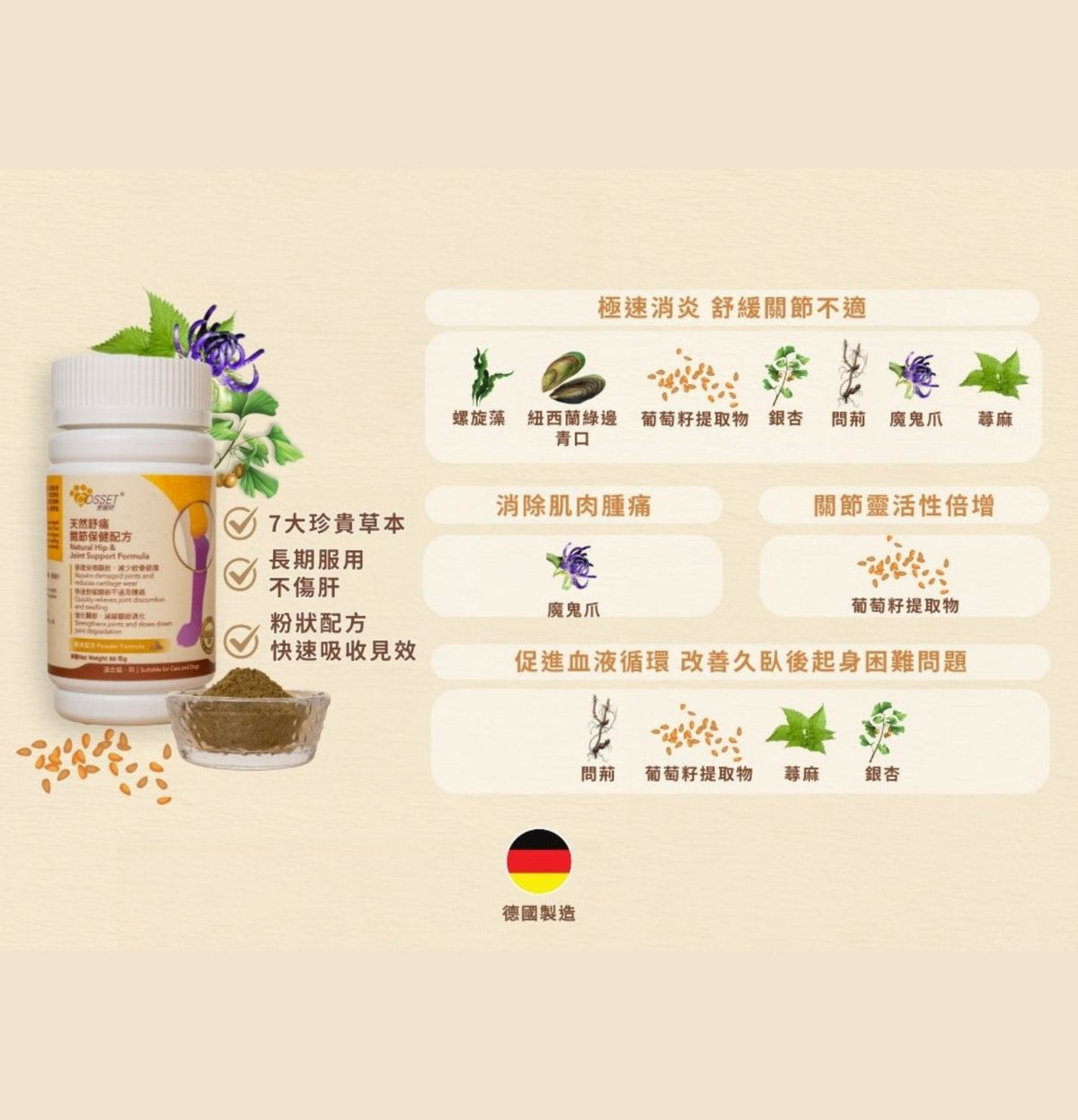 Cosset | 天然舒痛關節保健配方 60g（貓狗食用） - Lantau Pet