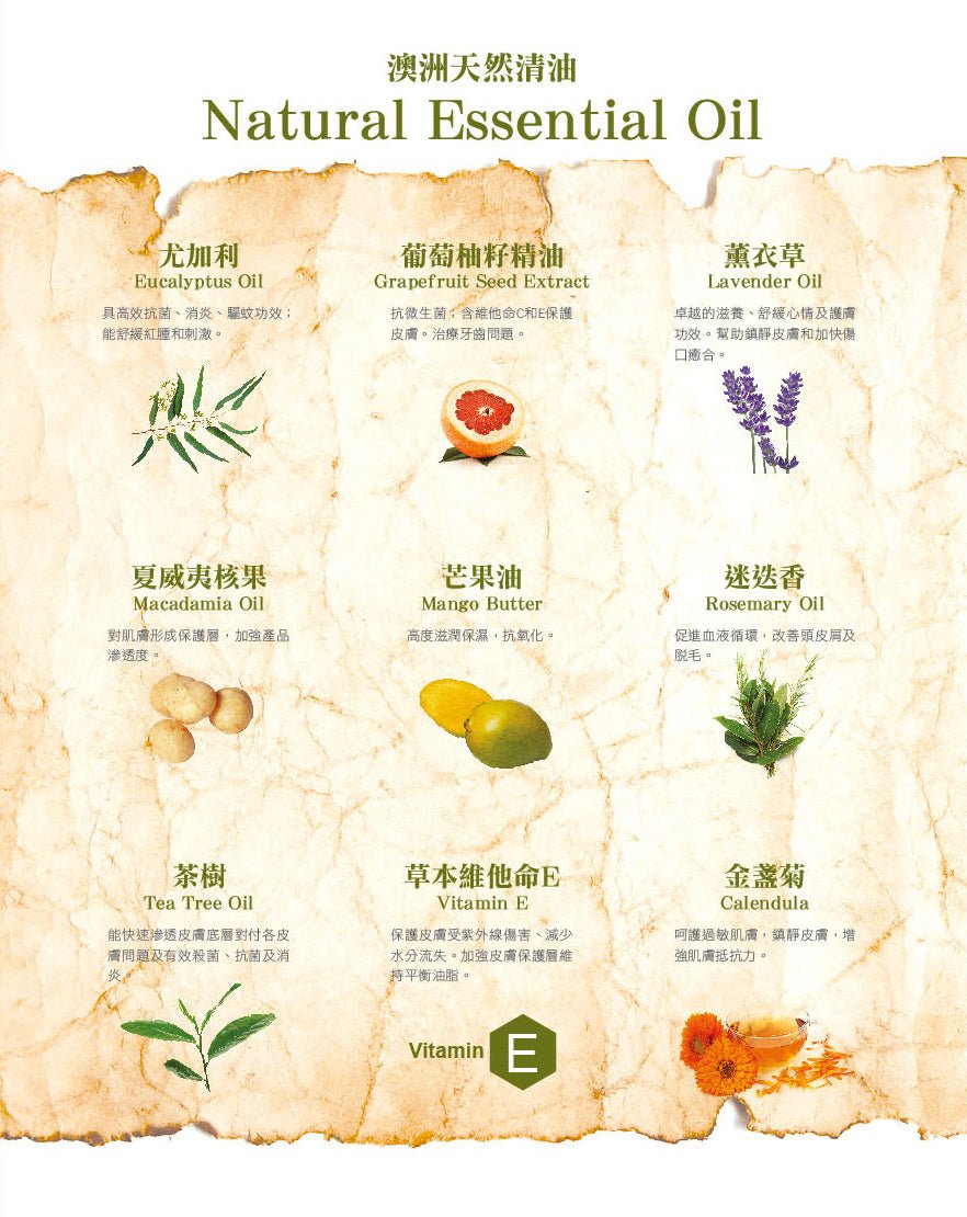 Divine Pets | 草本足部護理噴霧 130ml（貓狗適用） - Lantau Pet