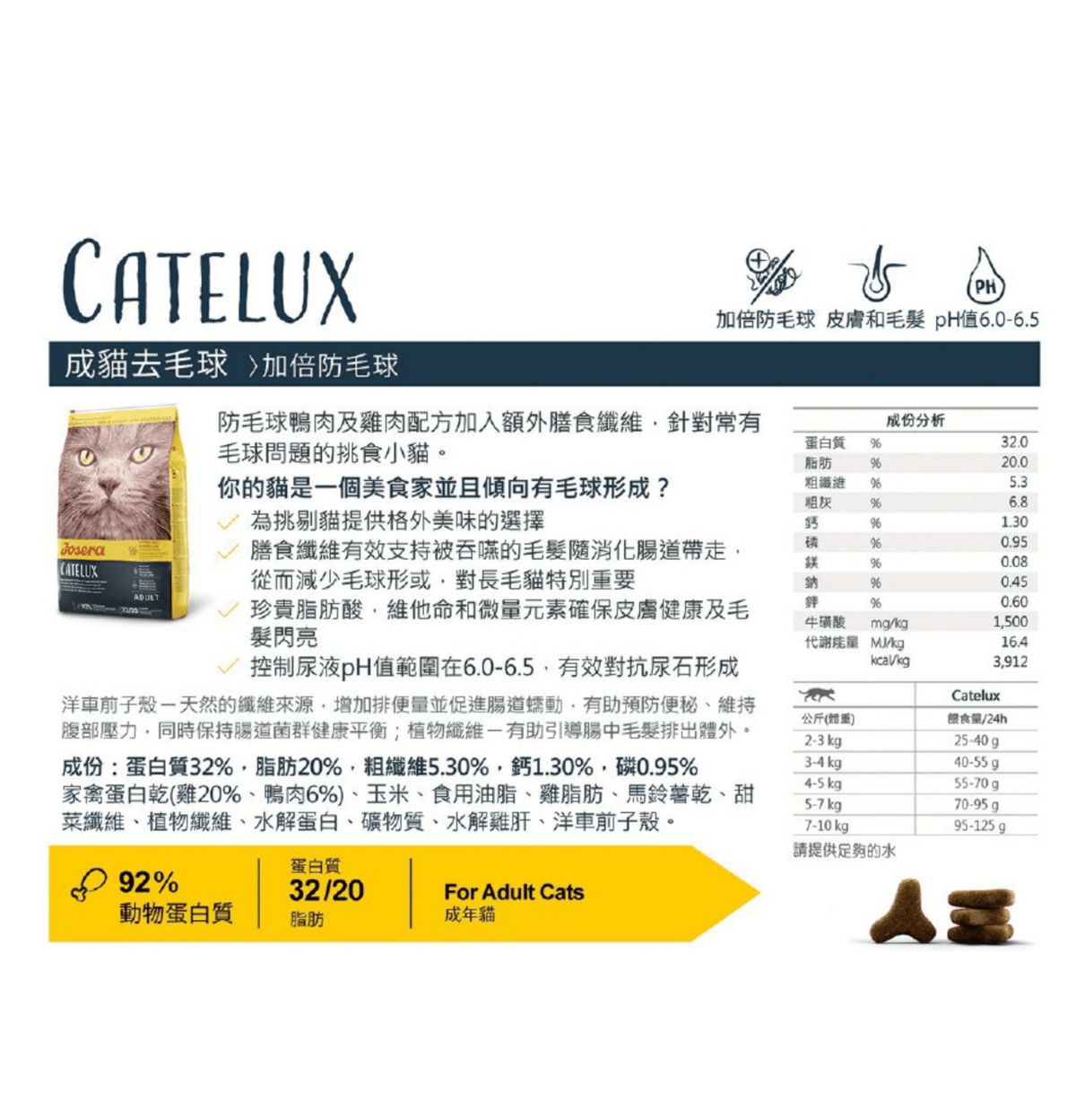 josera-catelux