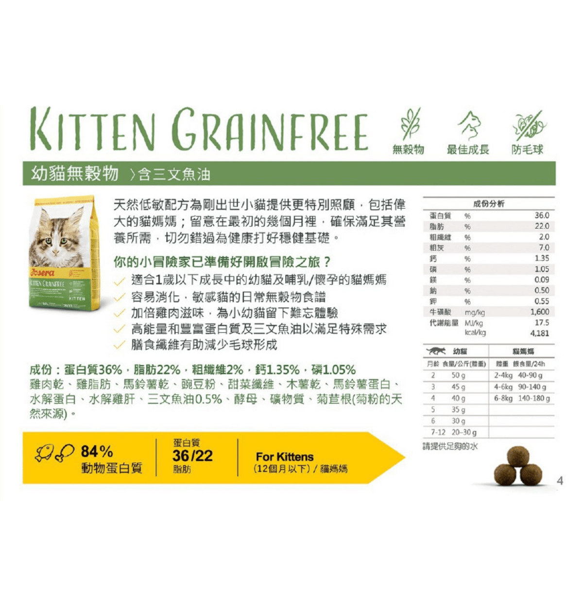 josera-grain-free-kitten-2