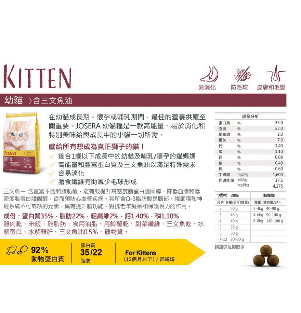 josera-kitten-2kg-1