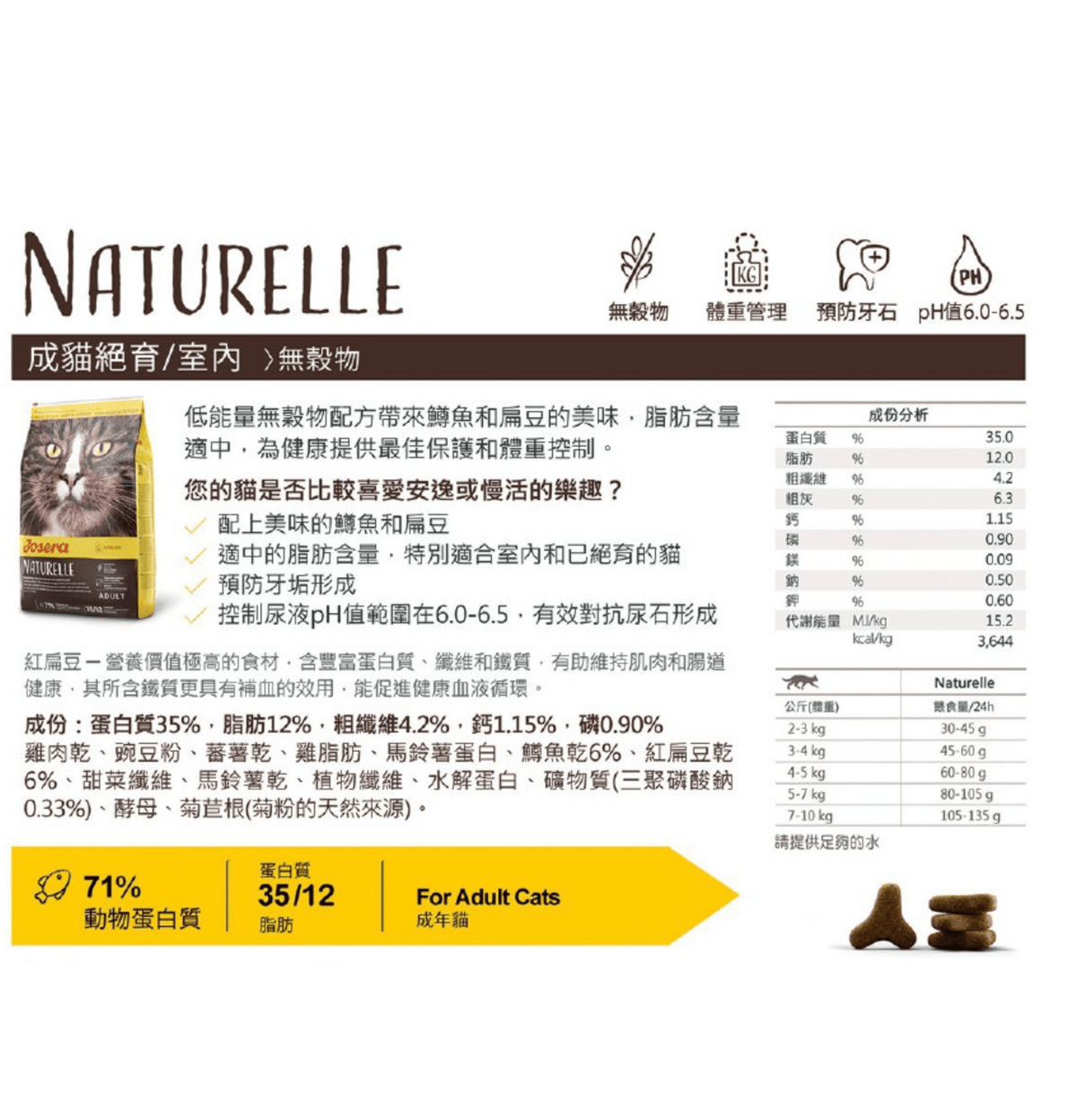 josera-naturelle