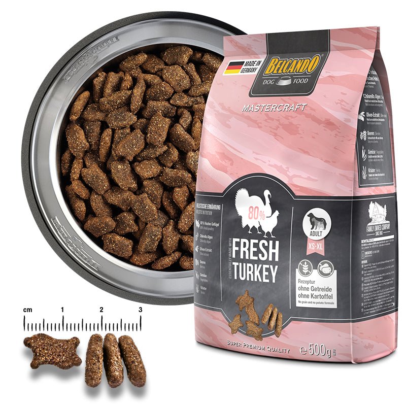 leonardo-belcando-dog-food-mastercraft-fresh-turkey