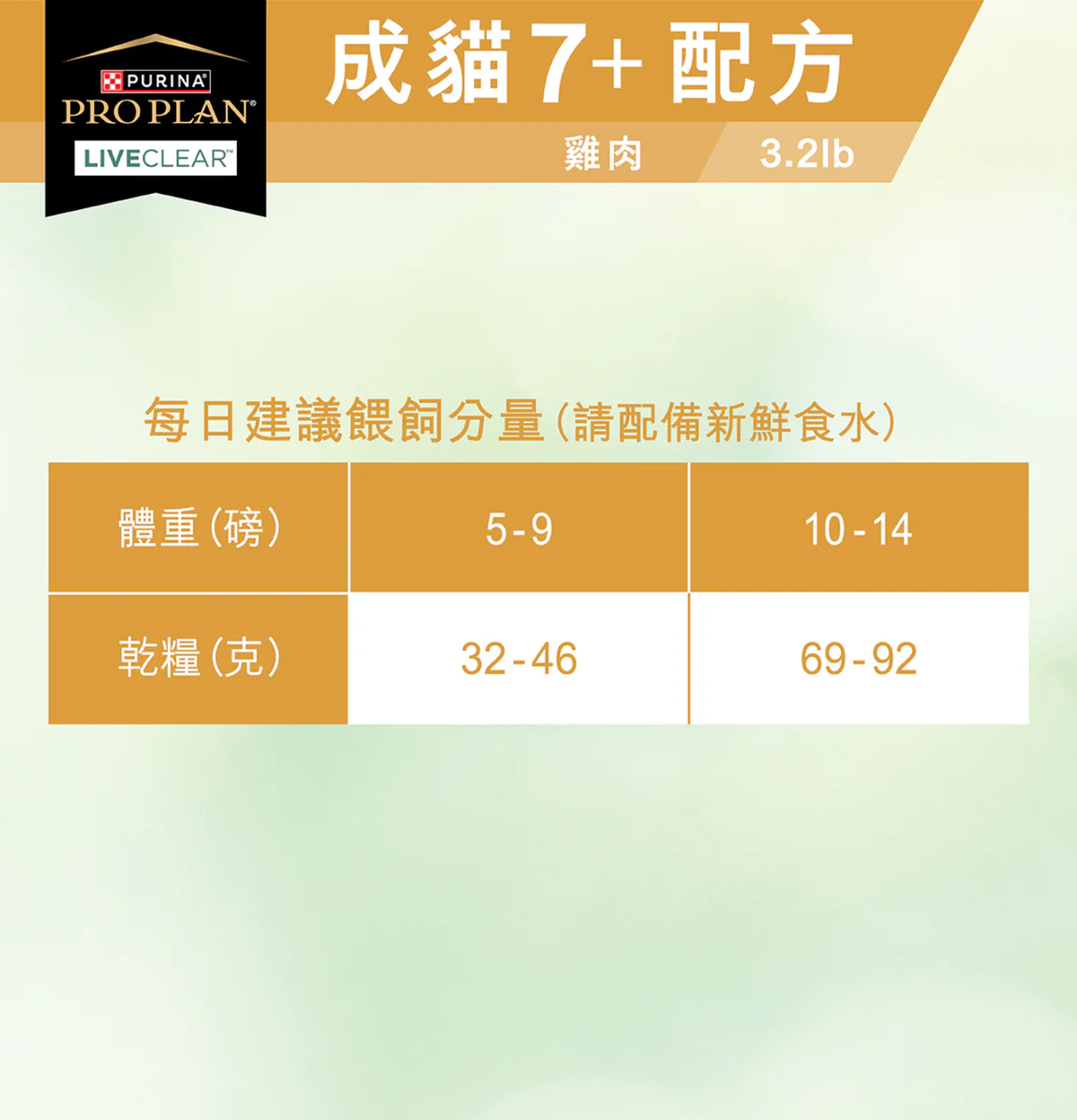Purina | 舒敏系列™成貓7+配方雞肉貓乾糧 3.2lb