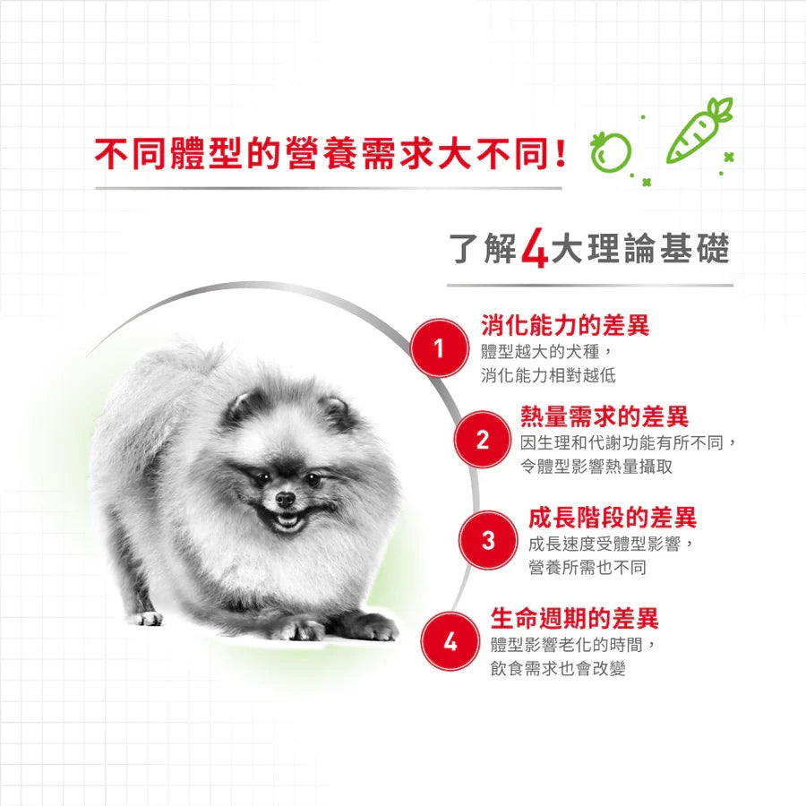 Royal Canin | 超小型成犬 X-Small 狗乾糧 1.5kg
