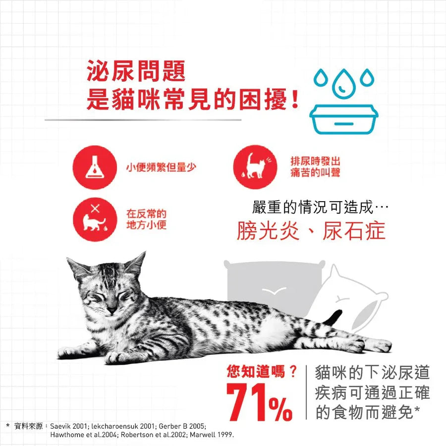 Royal Canin | Urinary Care 泌尿道健康成年貓乾糧 4kg