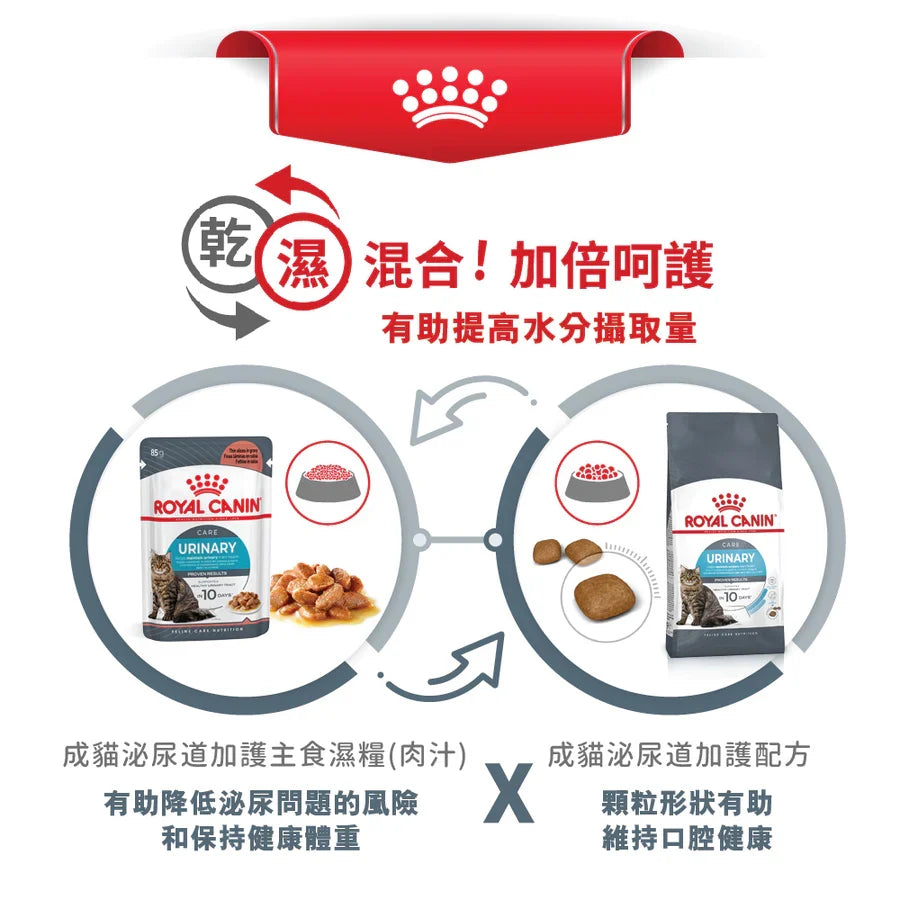 Royal Canin | Urinary Care 泌尿道健康成年貓乾糧 4kg