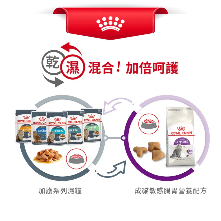 Royal Canin | 腸胃敏感貓乾糧 2kg