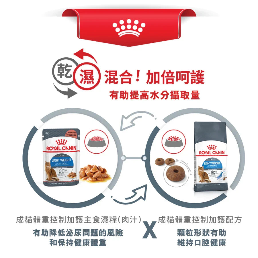 Royal Canin | Light Weight Care 成貓體重控制貓乾糧 8kg