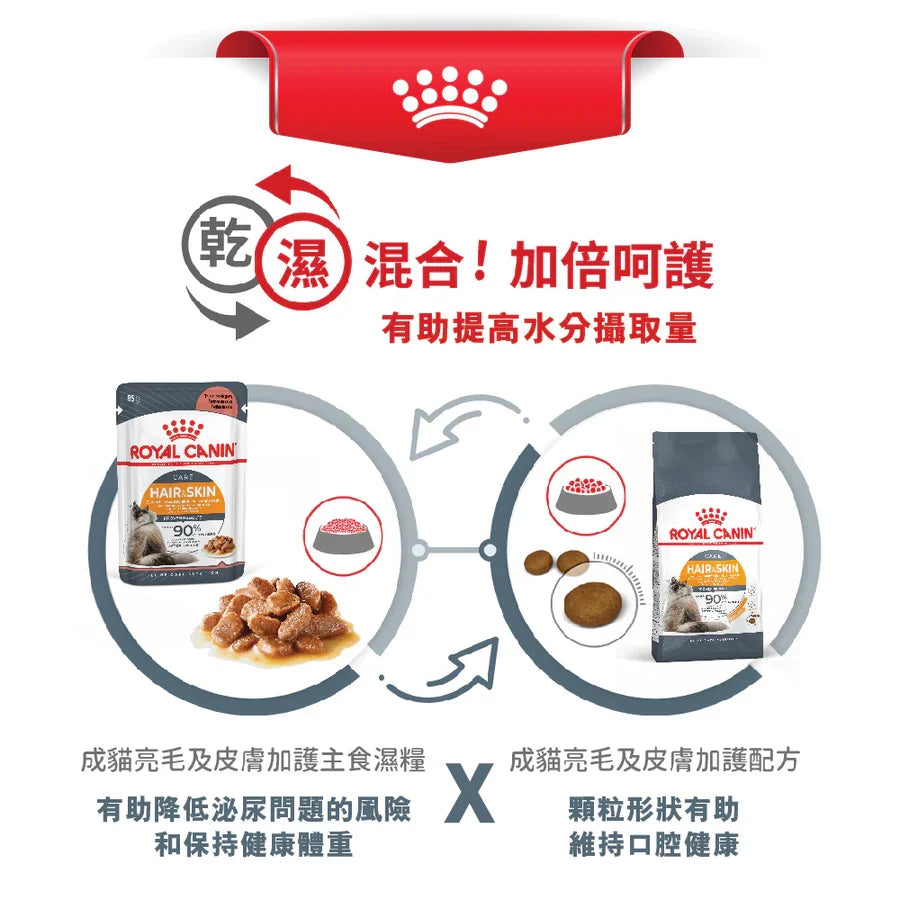 Royal Canin | Hair & Skin Care 亮毛及皮膚健康配方貓乾糧 10kg