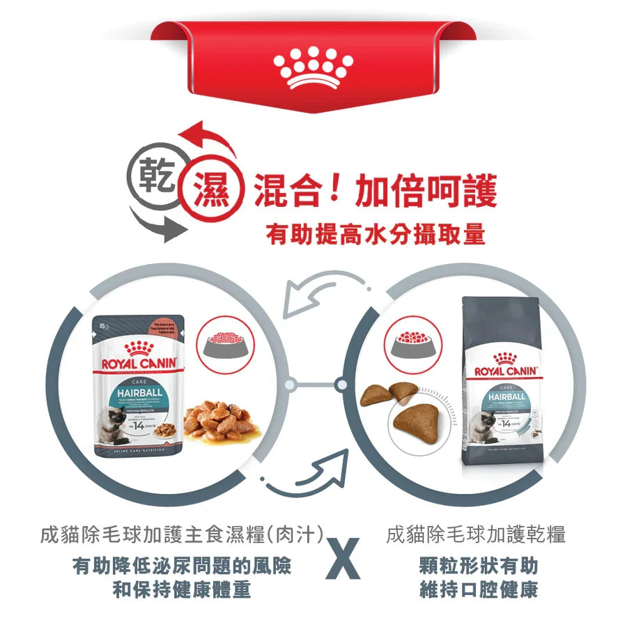 Royal Canin | Hairball Care 除毛球專用成貓貓乾糧 2kg