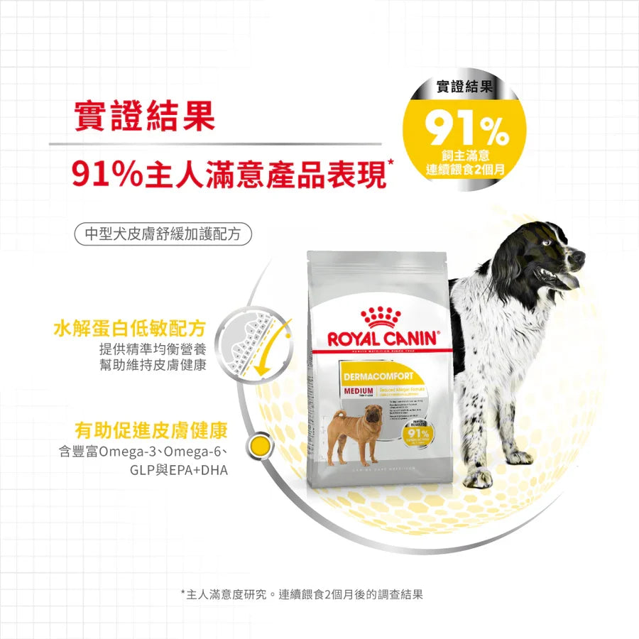 Royal Canin | Medium Dermacomfort 中型犬皮膚舒緩加護配方狗乾糧 3kg