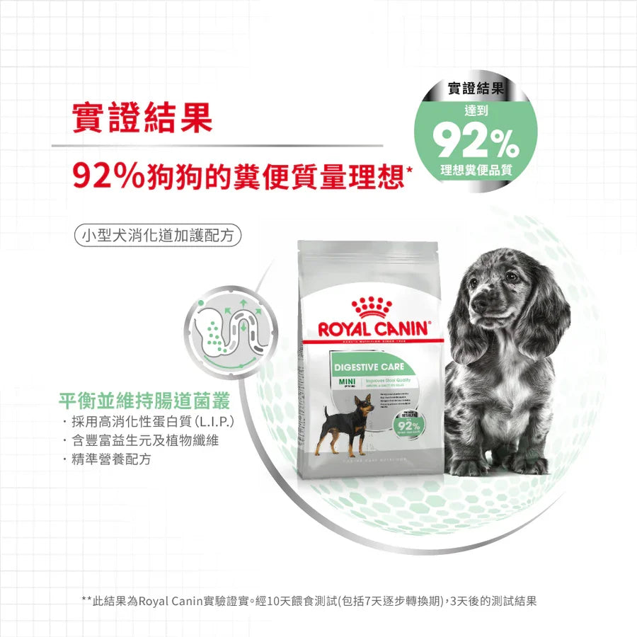 Royal Canin | Mini Digestive Care  小型犬消化道加護配方狗乾糧 8kg