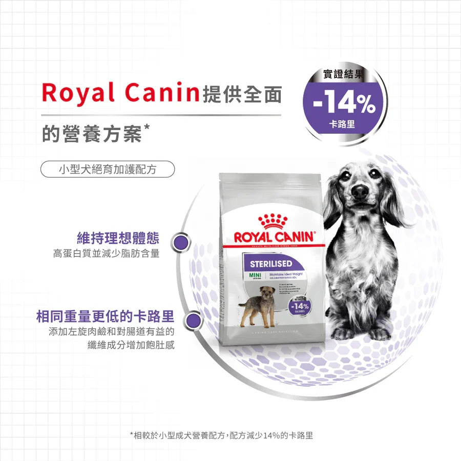 Royal Canin | Mini Sterilised 小型犬絕育加護配方狗乾糧 3kg