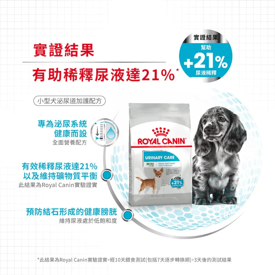Royal Canin | Mini Urinary Care 小型犬泌尿道加護配方狗乾糧 8kg