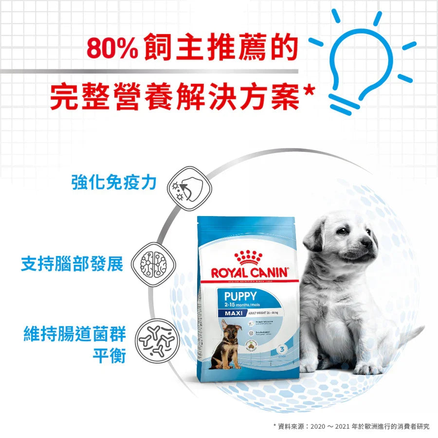Royal Canin | 大型幼犬營養配方 Puppy Maxi 狗乾糧 4kg