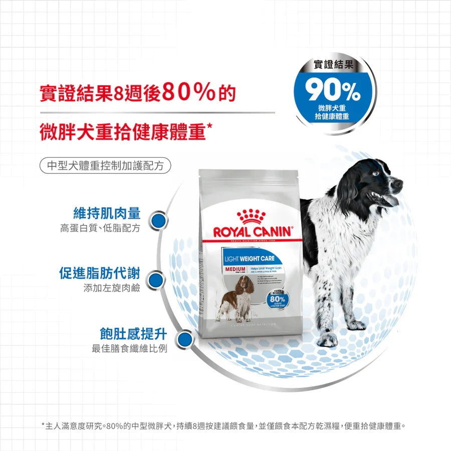 Royal Canin | Medium Light Weight Care 中型犬體重控制加護配方狗乾糧 12kg