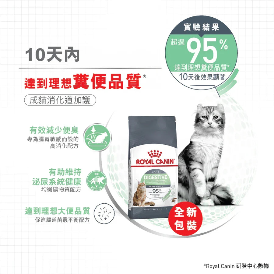Royal Canin | Digestive Care 消化道健康成貓貓乾糧 4kg