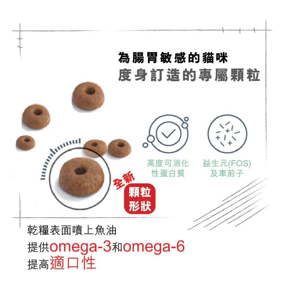 Royal Canin | Digestive Care 消化道健康成貓貓乾糧 4kg