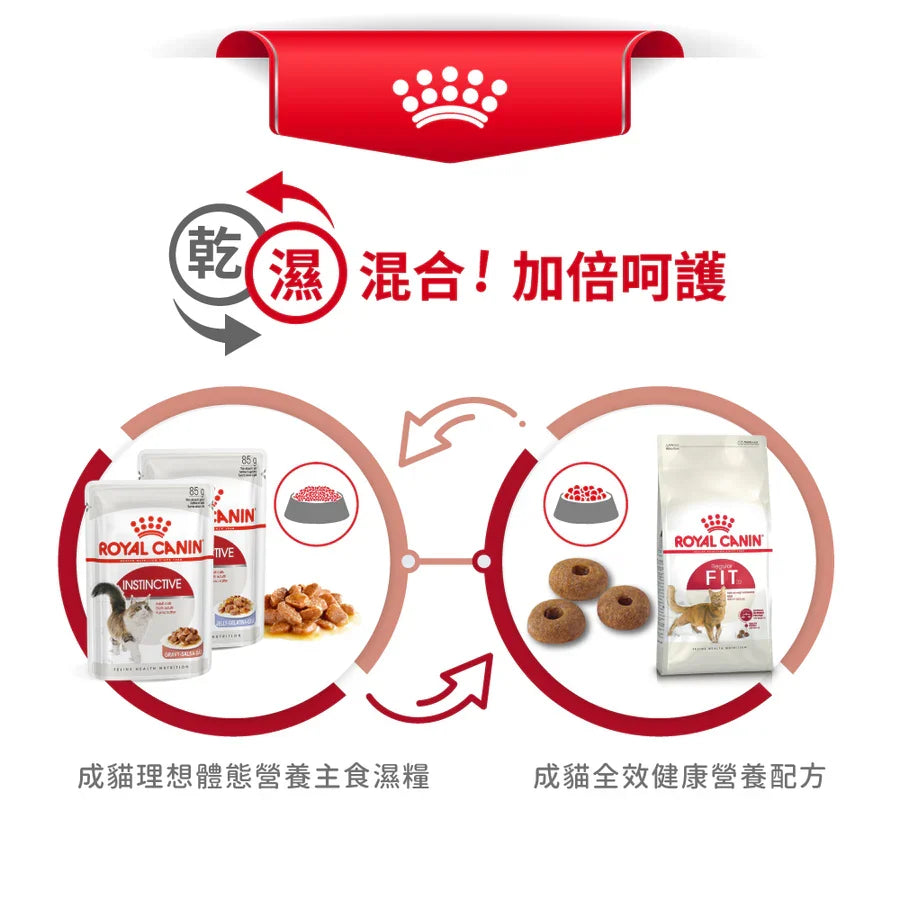Royal Canin | 成貓全效健康營養配方 Regular Fit 貓乾糧 2kg