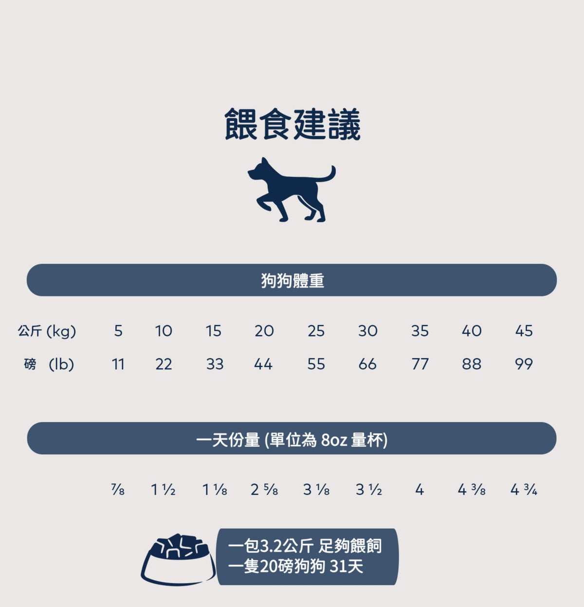 ZiwiPeak | 微蒸風乾草飼牛肉+南瓜狗糧 1.5kg
