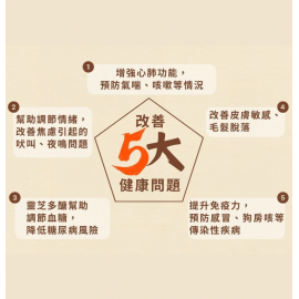 Cosset 靈芝蟲草老犬配方 30粒（狗食用）