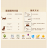 Cosset 雙薊護肝及腸胃消化配方90粒（貓狗食用）
