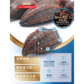Petrum360 紐西蘭海參保健配方 30粒 （貓狗食用）