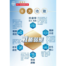 Petrum360 紐西蘭海參保健配方 30粒 （貓狗食用）